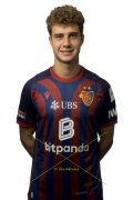 BASEL PORTRAIT