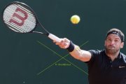 GENEVA OPEN 2023
