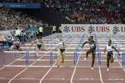 WELTKLASSE ZUERICH 2021