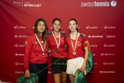 INTERCLUB JUNIOREN