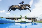CSIO ST.GALLEN