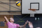 TRAINING PFEFFINGEN