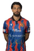 BASEL PORTRAIT