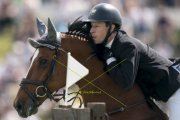 CSIO ST.GALLEN
