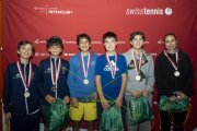 INTERCLUB JUNIOREN