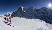 WENGEN 2022