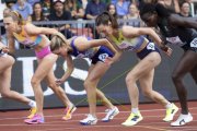 WELTKLASSE ZUERICH 2026