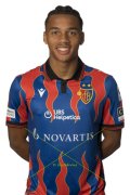 BASEL PORTRAIT