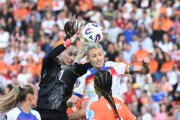 ENGLAND - NIEDERLANDE