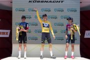 TOUR DE SUISSE WOMEN 2025