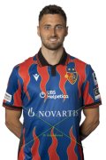 BASEL PORTRAIT