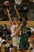 SAM Basket International Youth Tournament U16