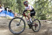 WM VALAIS-WALLIS 2025