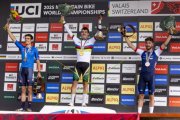 WM VALAIS-WALLIS 2025
