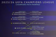 UEFA