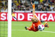 YB - BASEL