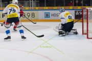 LAKERS - AMBRI