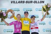 TOUR DE SUISSE WOMEN 2026