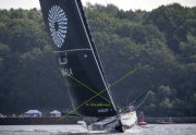 OCEAN RACE EUROPE
